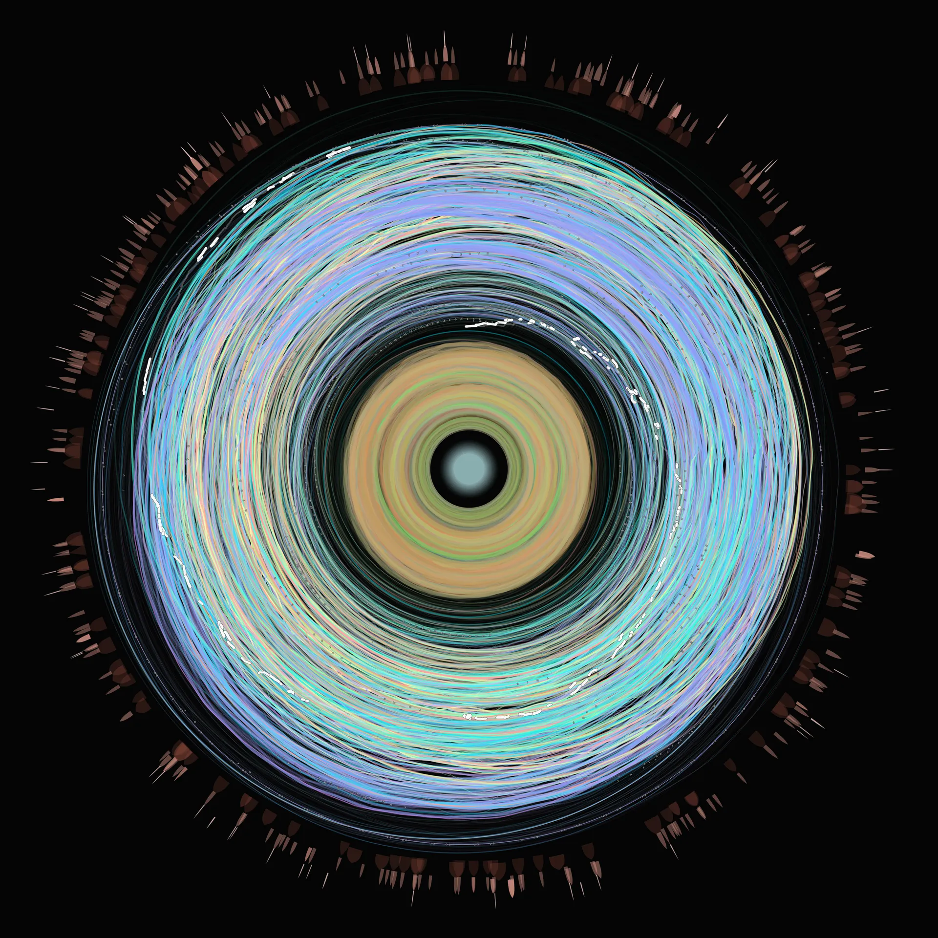 Sonicture of 'Jóga' by Björk
