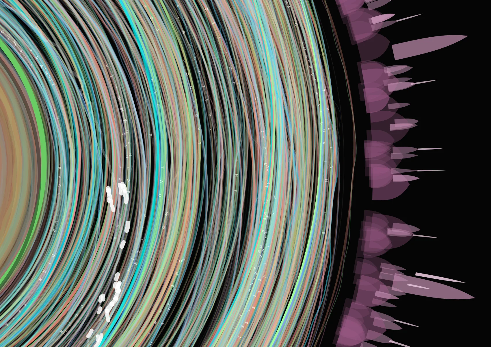 Detail crop showing distinct color bands within a ring — amber (G), green (B), olive-gold (D)